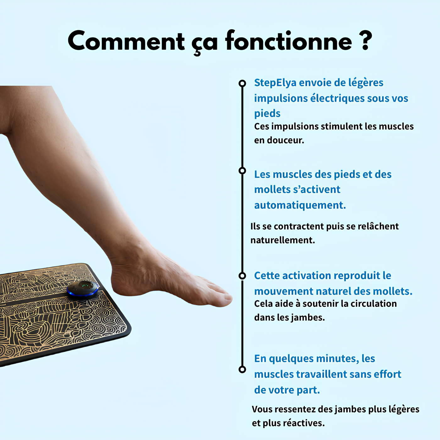 StepElya - Soulagement immédiat des pieds chez vous