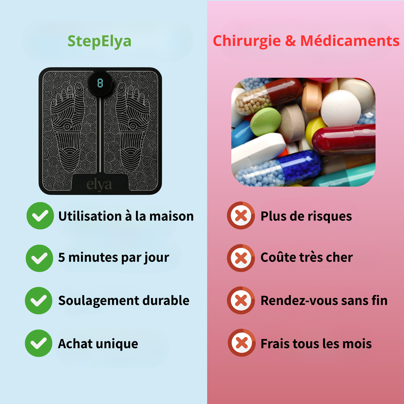 StepElya - Soulagement immédiat des pieds chez vous