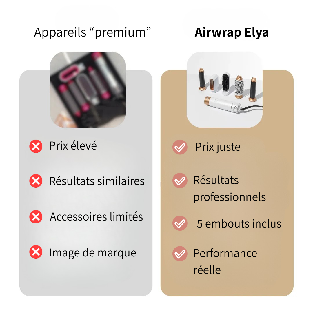 Airwrap Elya | 5 en 1