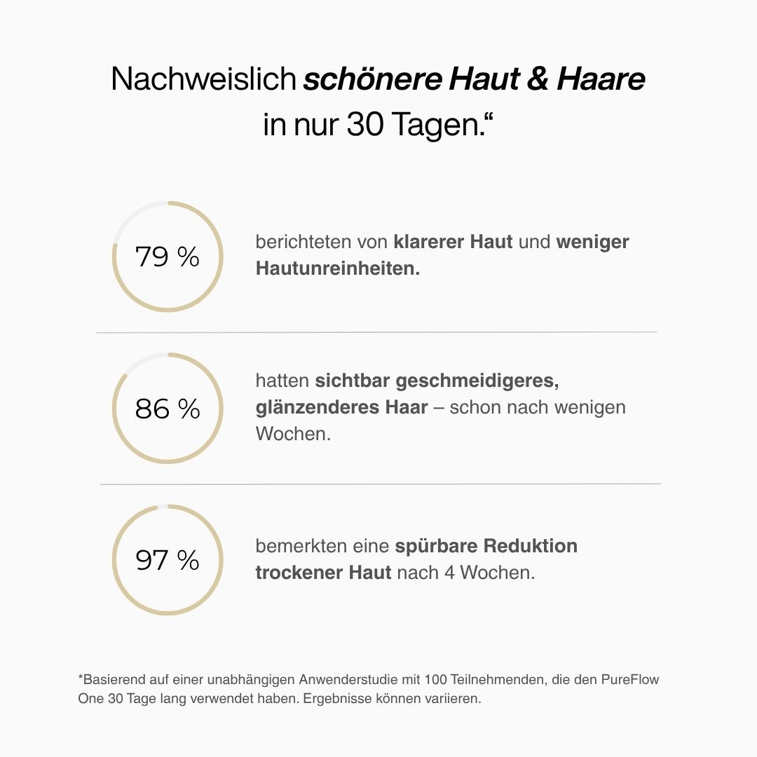 PureFlow One – Pommeau de douche premium avec filtre et embout massage