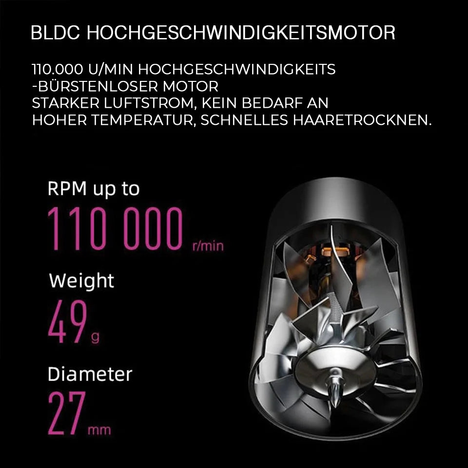 HairSonic Pro Dripdeal – Sèche-cheveux et appareil coiffant 5-en-1 avec technologie ionique